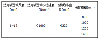 1701920889178282.png 微信圖片_20231009095028.png